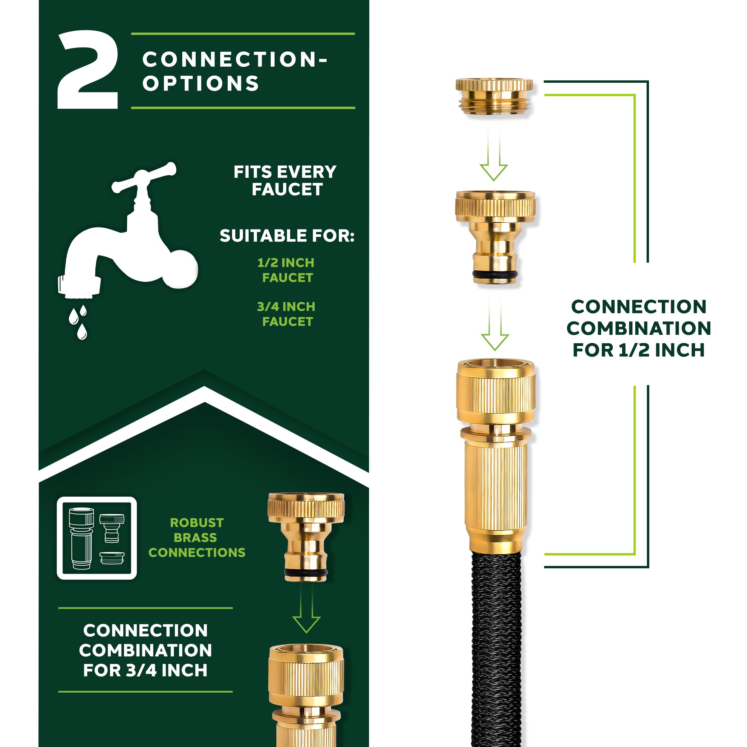 TRESKO Expandable Garden Hose | 8-Pattern Spray Gun & Brass Fittings