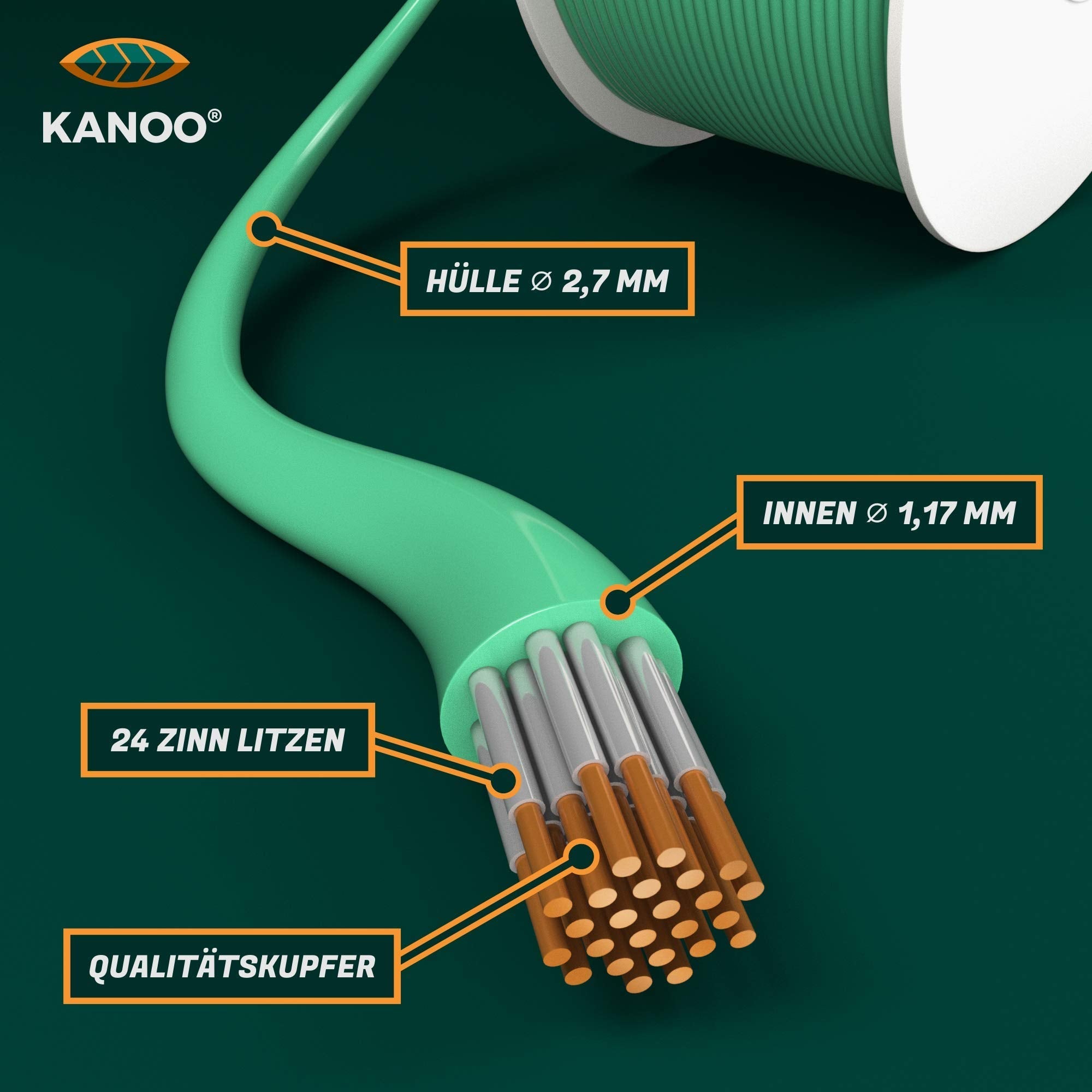 Kanoo Boundary Cable for Robotic Lawnmowers – Durable Garden Wire