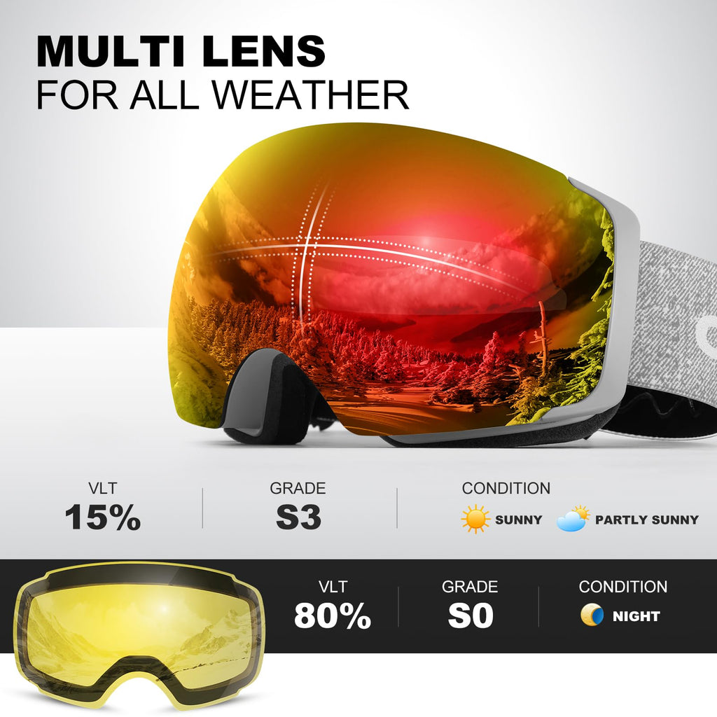 Odoland OTG Ski Goggles Set | Frameless Magnetic Interchangeable Lens