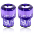 SPARES2GO Washable Filters for Dyson V15 Detect & SV22 - Pack of 2