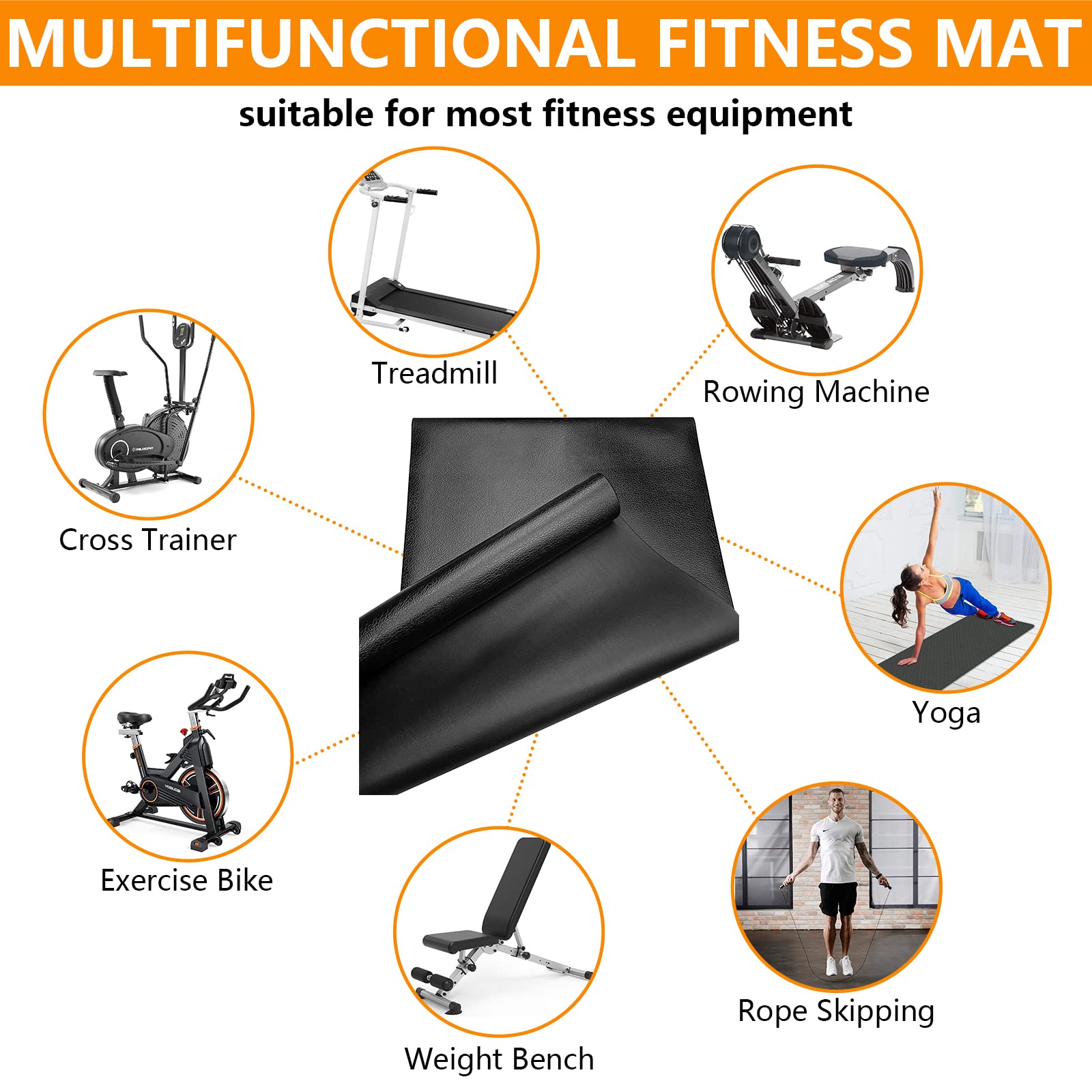 Jolof Store Treadmill Mat – 6mm Heavy Duty Shock Resistant Floor Protector