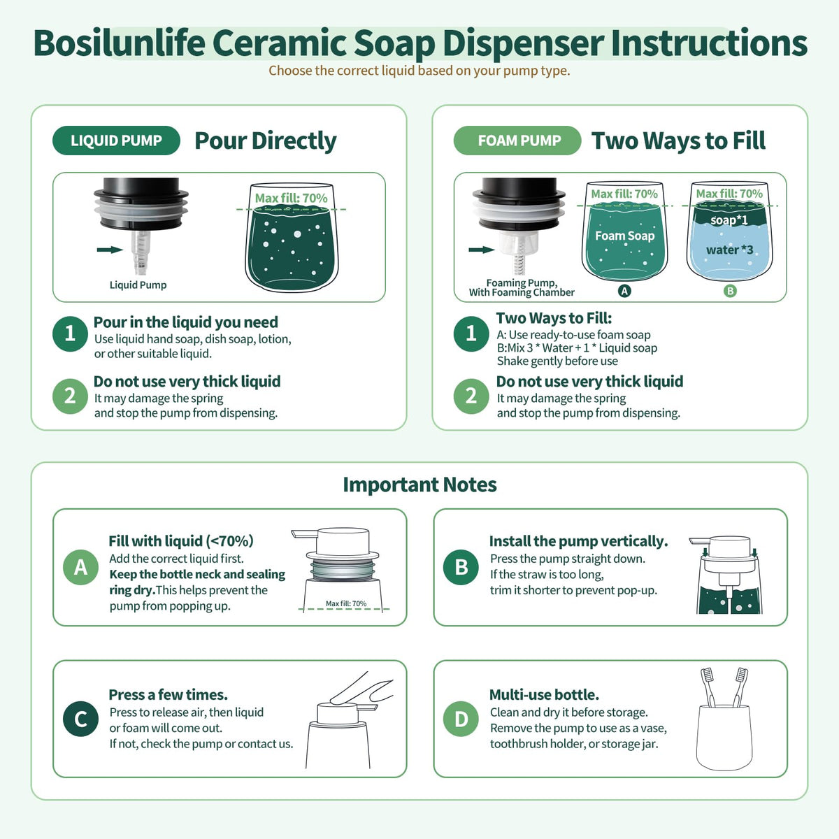 BosilunLife Ceramic Soap Dispenser for Bathroom 12Oz - image 5