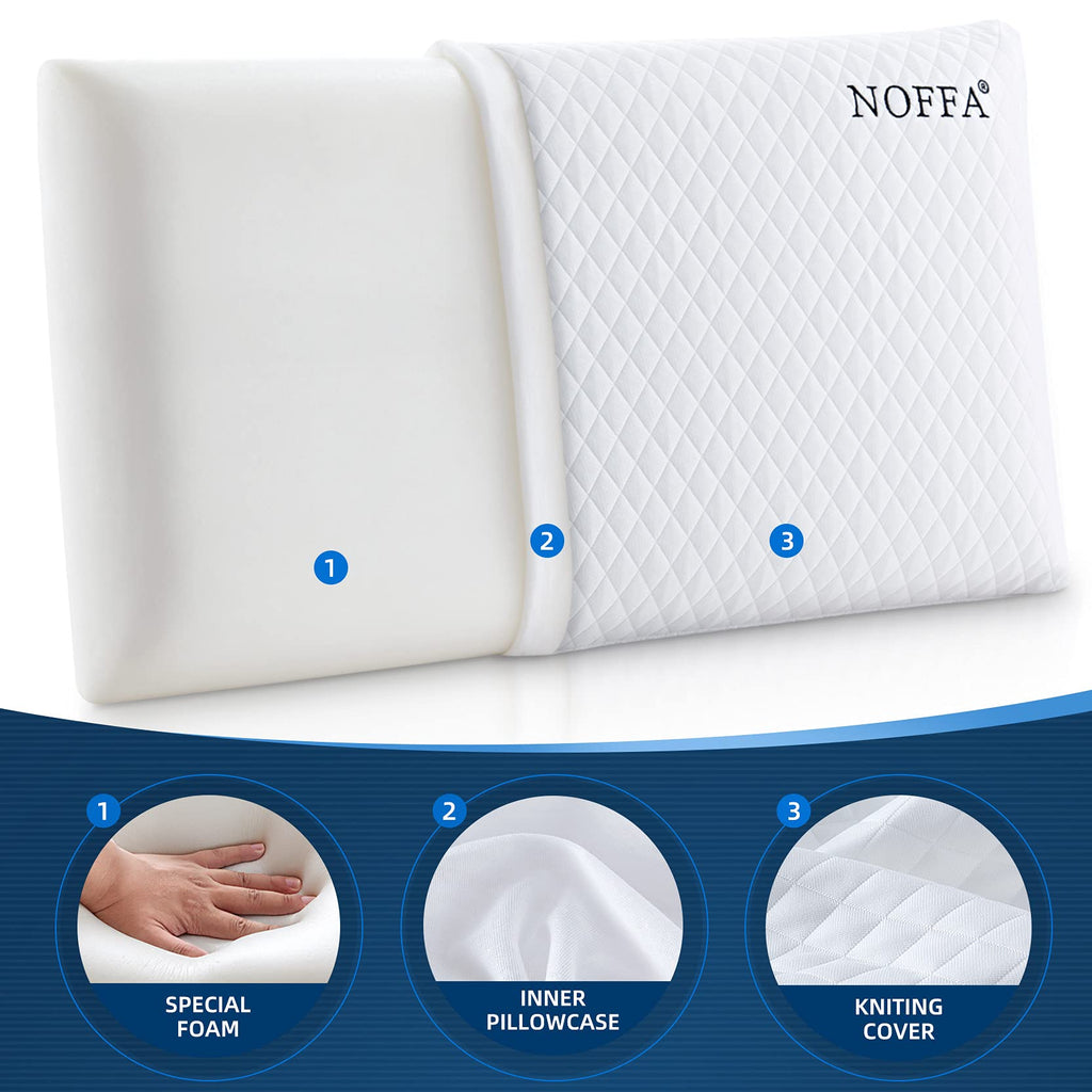 NOFFA Orthopedic Neck Support Pillow – Bouncy Foam Bed Pillow