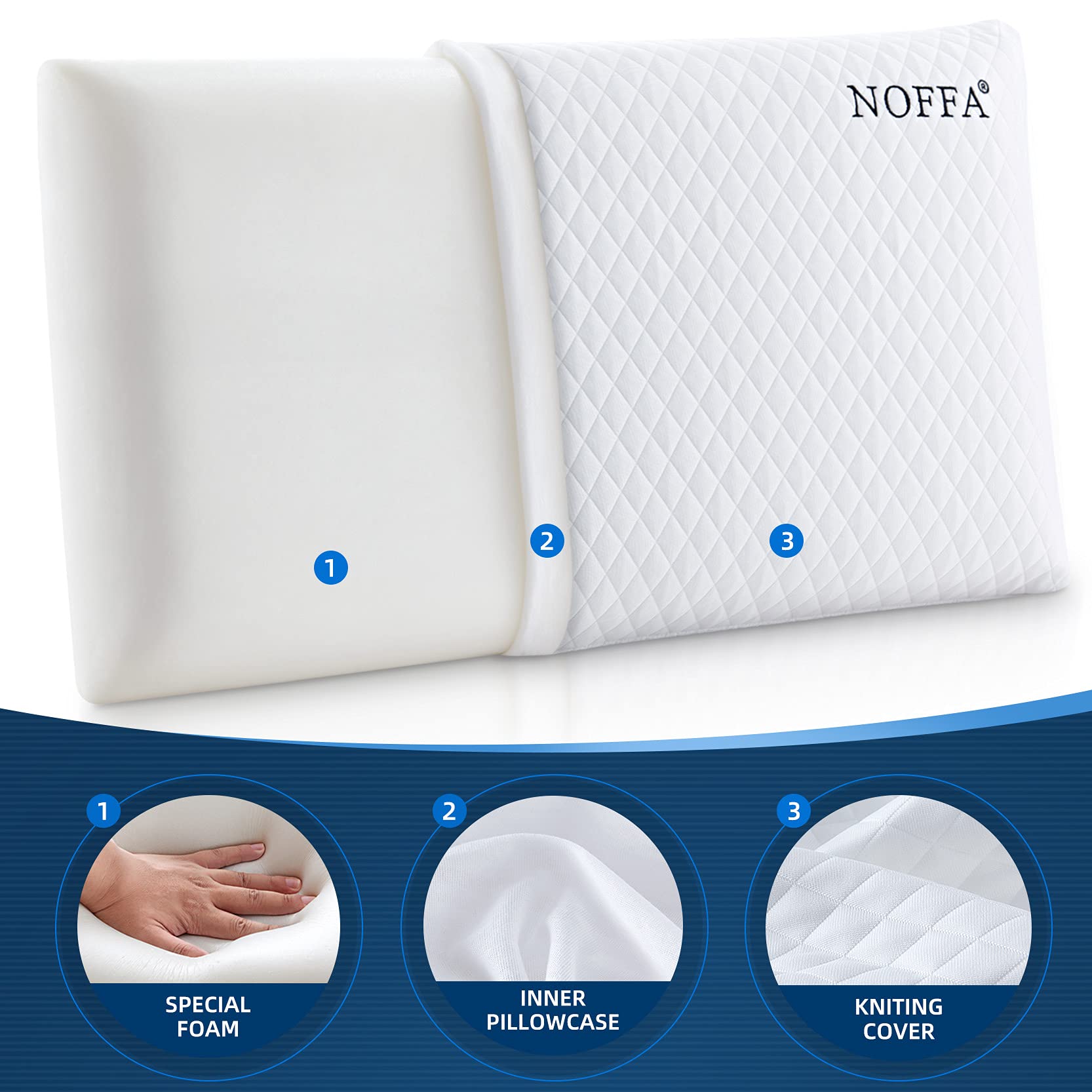 NOFFA Orthopedic Neck Support Pillow – Bouncy Foam Bed Pillow