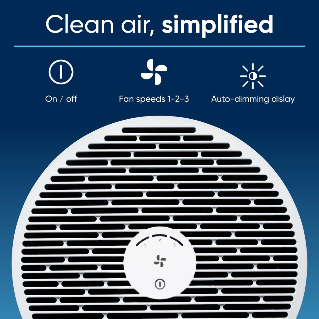 Blueair Blue Pure Mini Max Air Purifier | HEPASilent Filter for 20m2