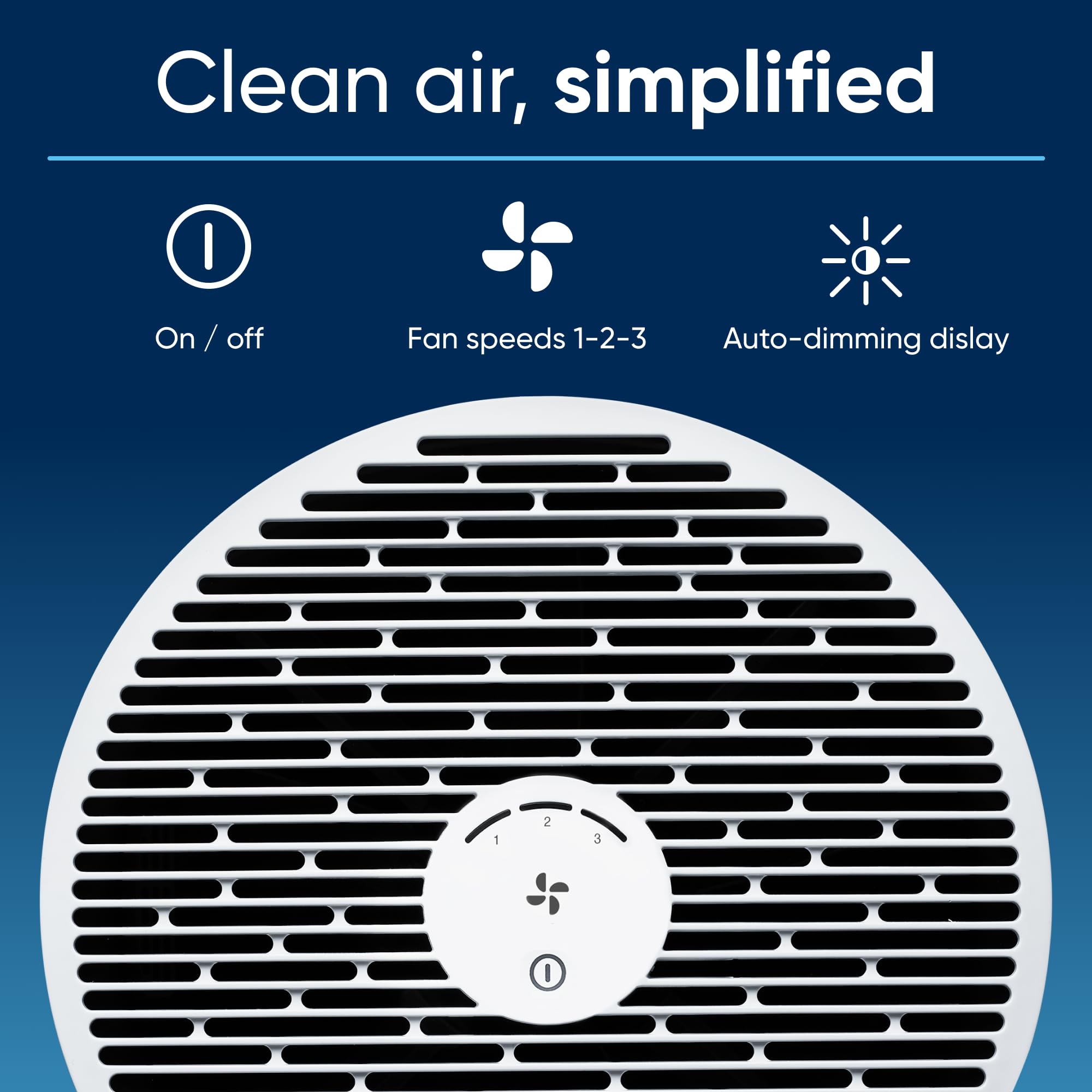 Blueair Blue Pure Mini Max Air Purifier | HEPASilent Filter for 20m2