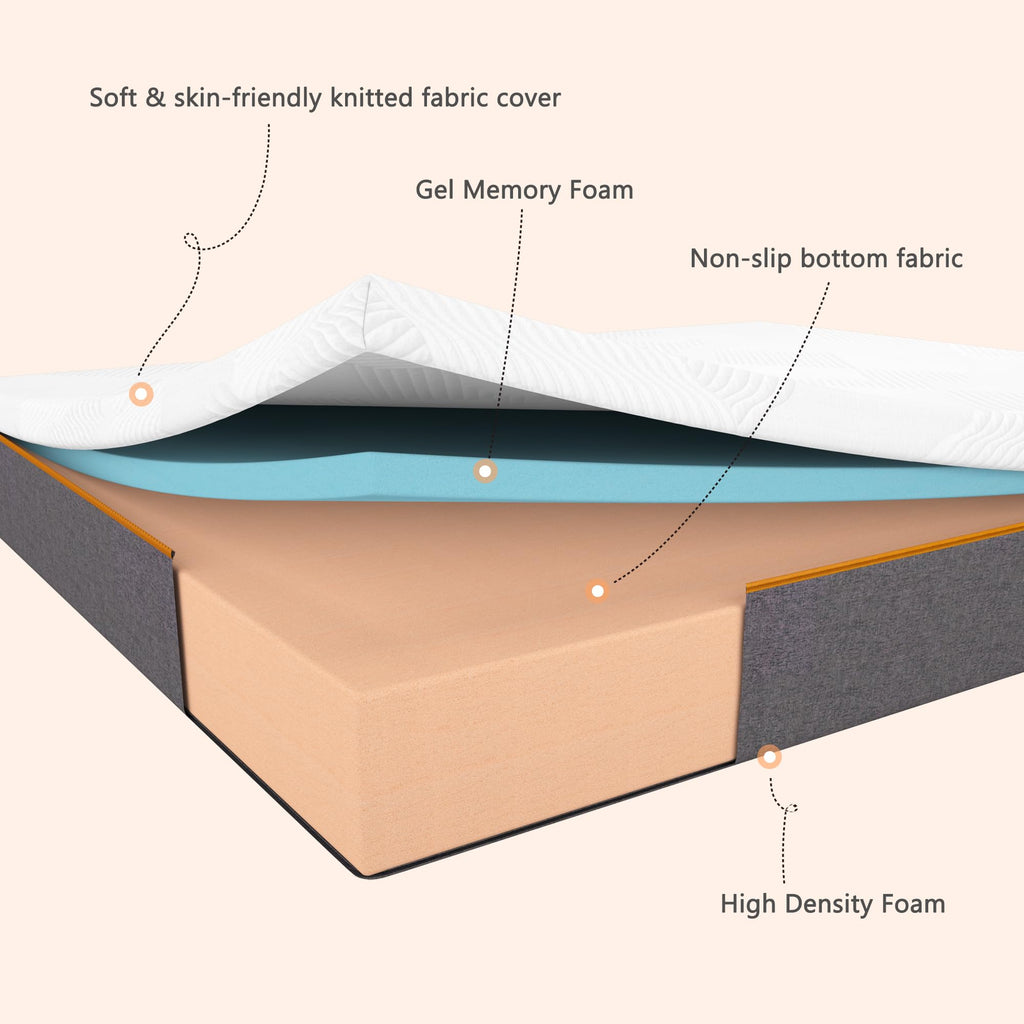 Sleremind Single Memory Foam Mattress – 15cm Medium Firm, Orange