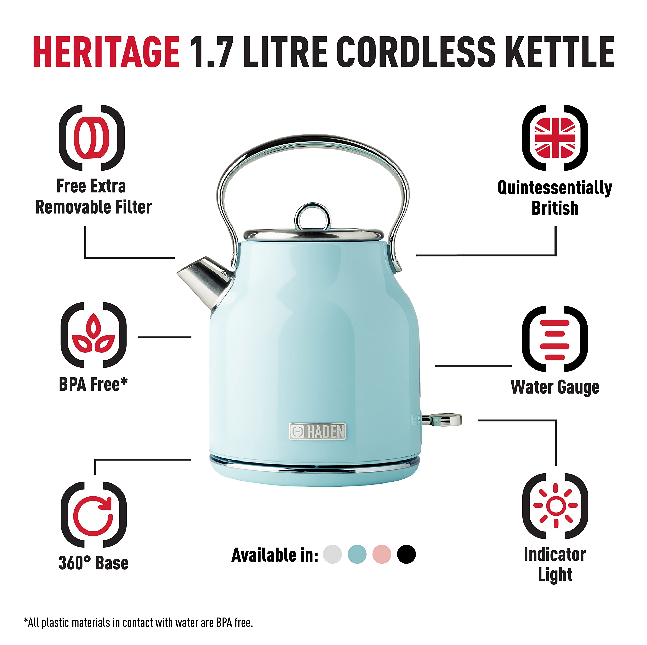 Haden Heritage Retro Electric Kettle – 1.7L Stainless Steel – Blue