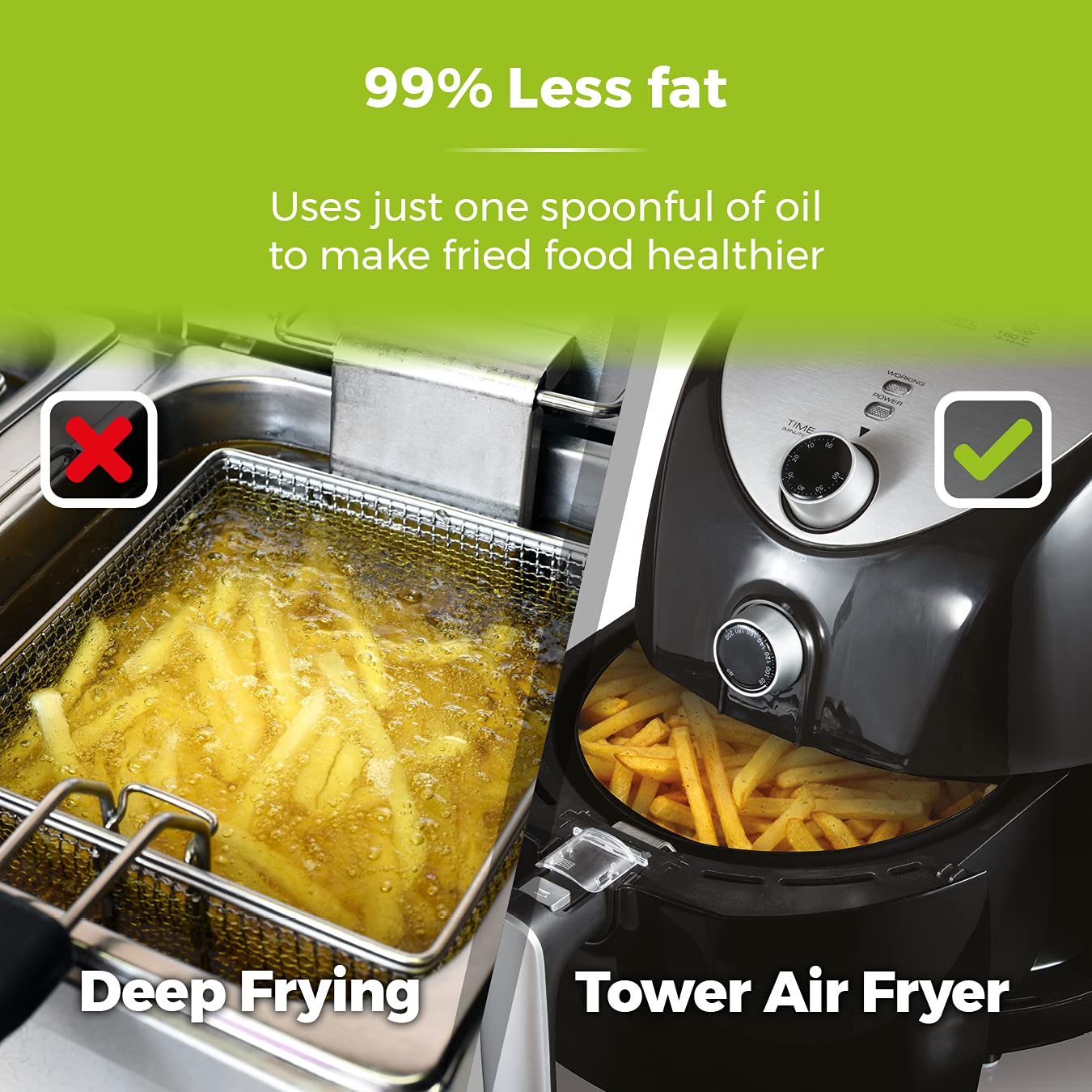 Tower T17021 Family Air Fryer | 4.3L Vortx Technology | 1500W Black