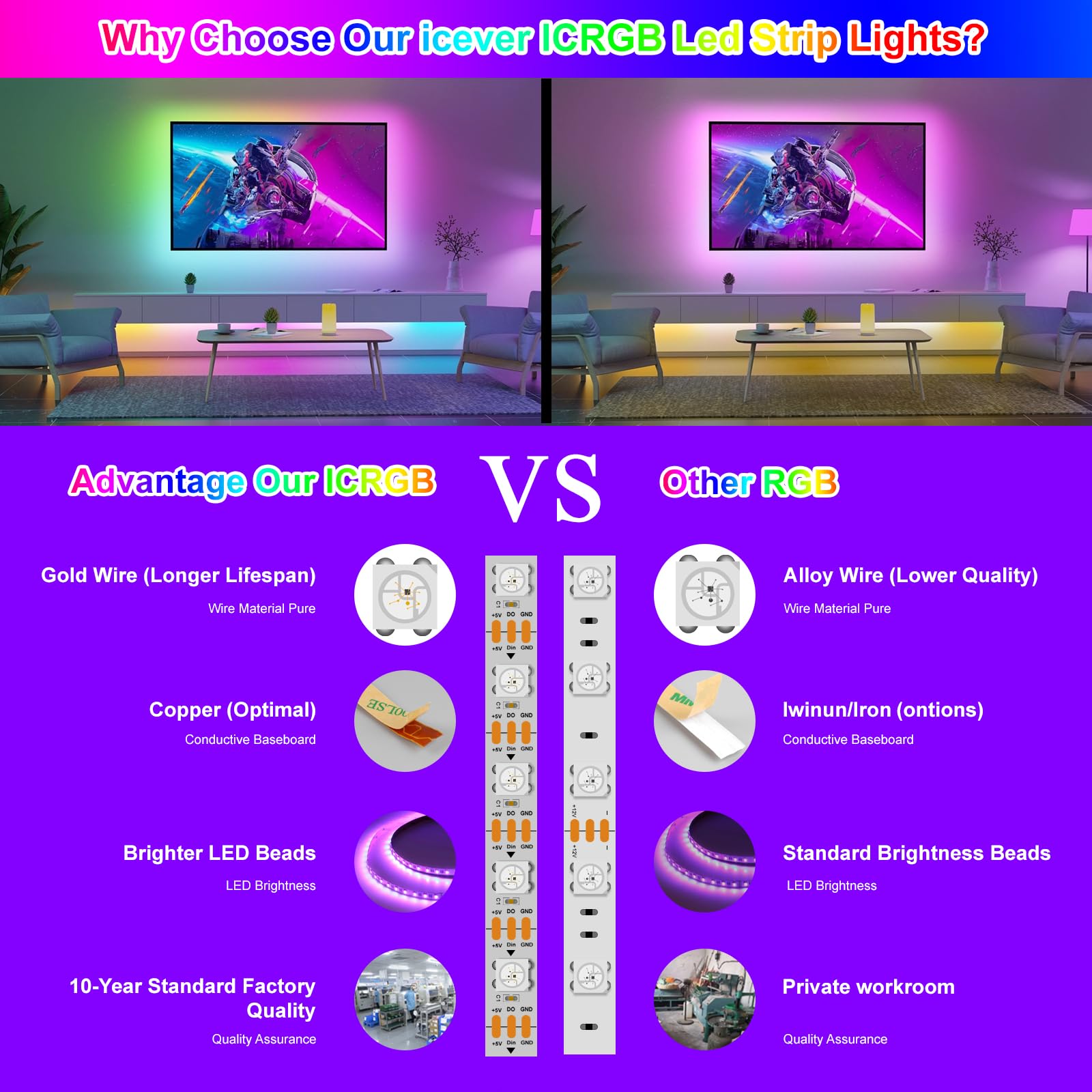 WS2812B Addressable RGB LED Strip | 5M 5V 60LEDs/m IP65 Black