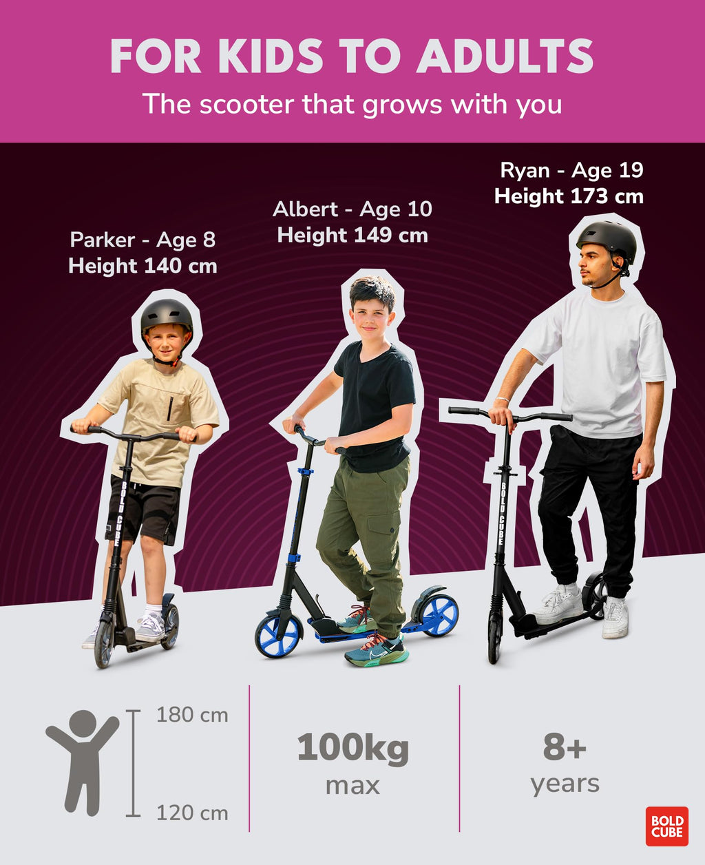 BOLDCUBE Big 2 Wheel Scooter for Kids & Teens - 200mm Wheels - Magenta
