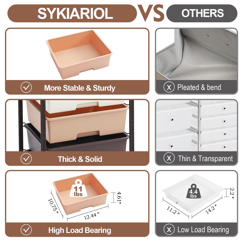 SYKIARIOL 5-Drawer Rolling Storage Cart with Wooden Top – Brown