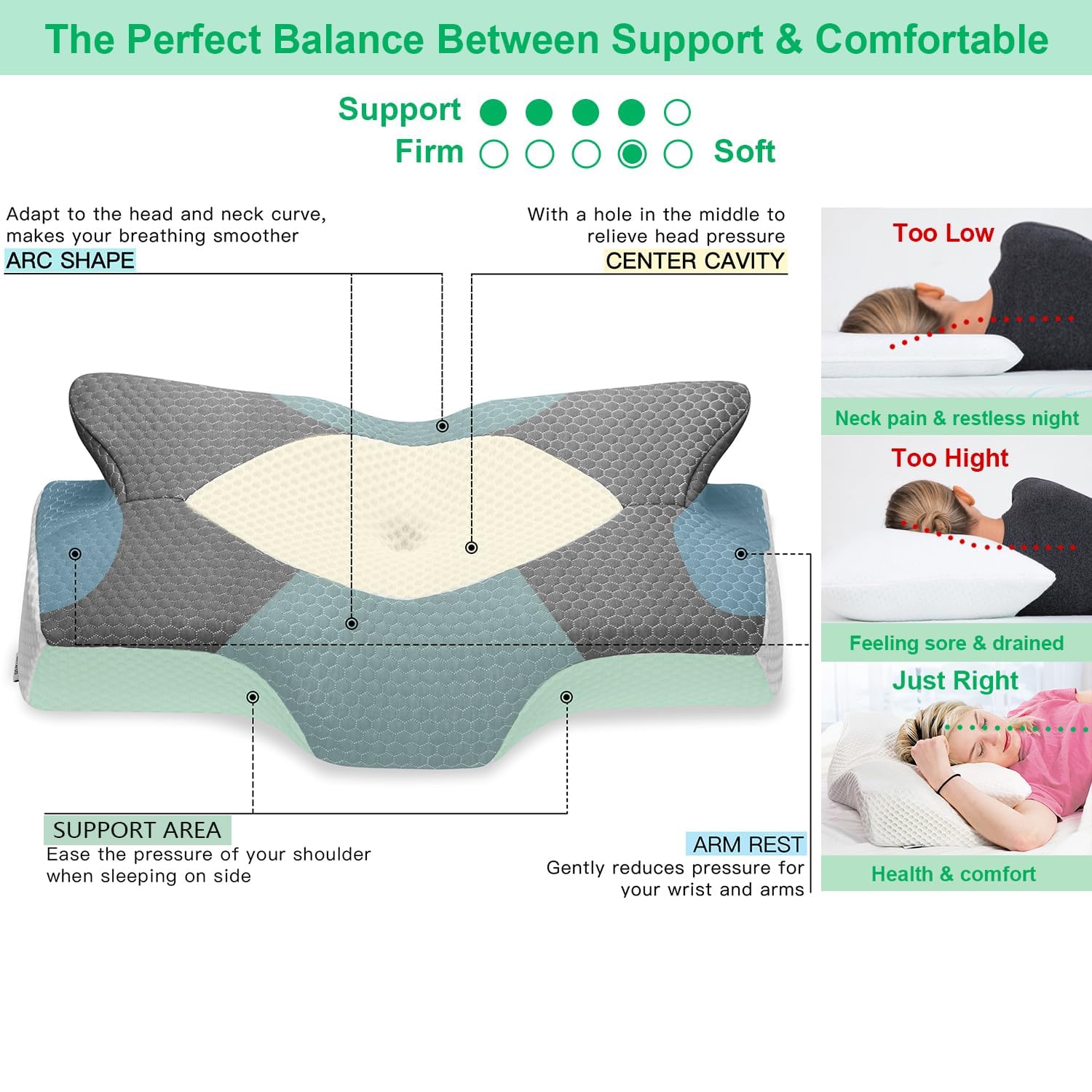 Elviros Cervical Memory Foam Pillow – Orthopedic Neck Support for Pain