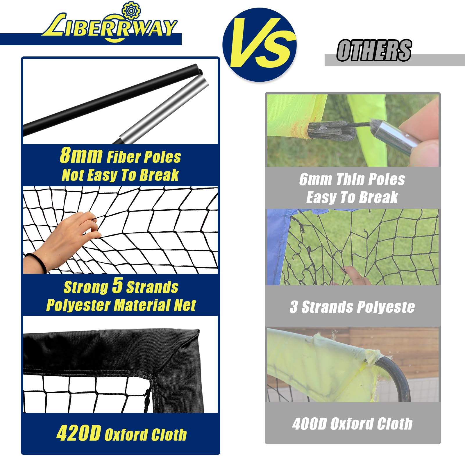 LIBERRWAY 4'x3' Foldable Football Goals for Kids - Set of 2 Portable Nets
