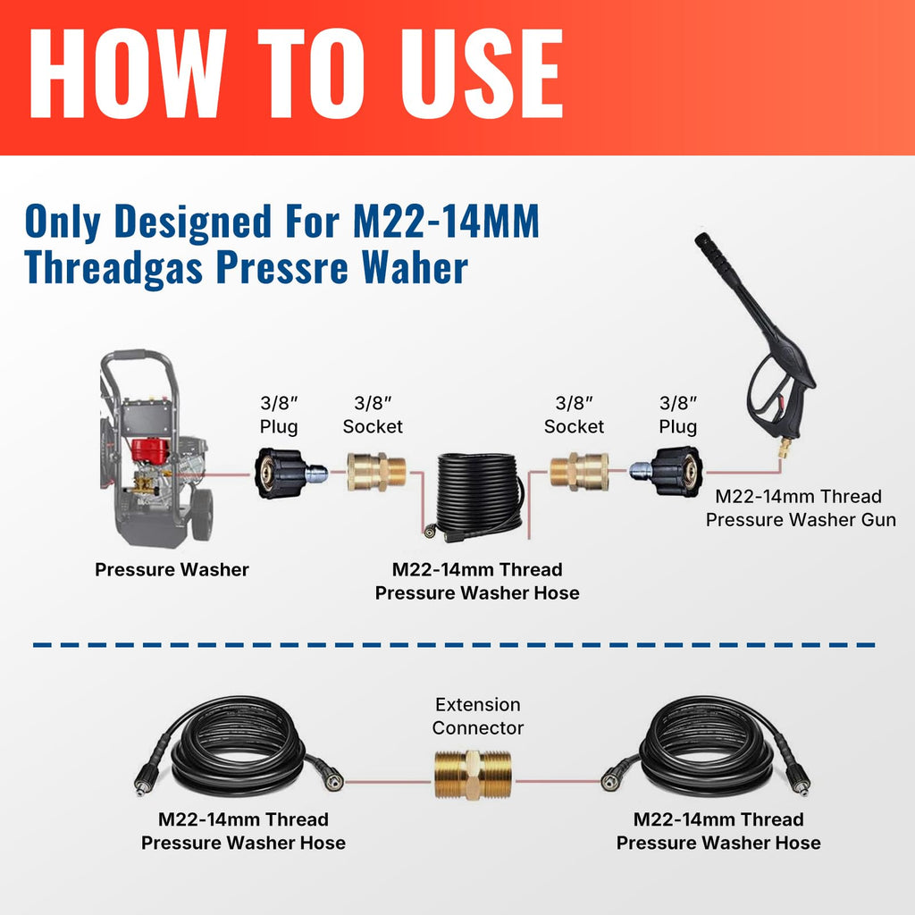 YAMATIC Pressure Washer Hose | 50FT Kink Resistant Replacement | 3200 PSI