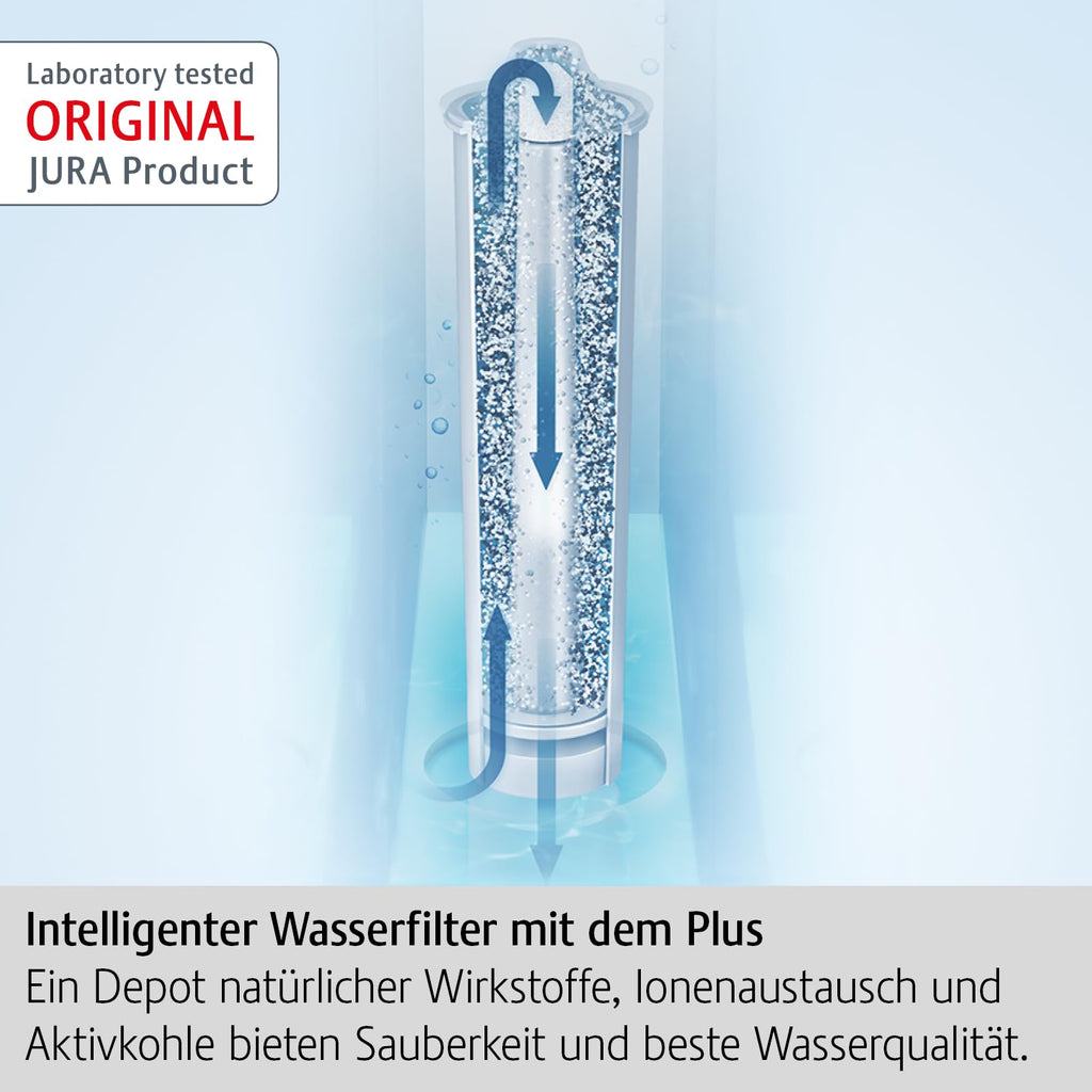 JURA Claris Blue Water Filter Cartridge for Coffee Machines – 3 Pack