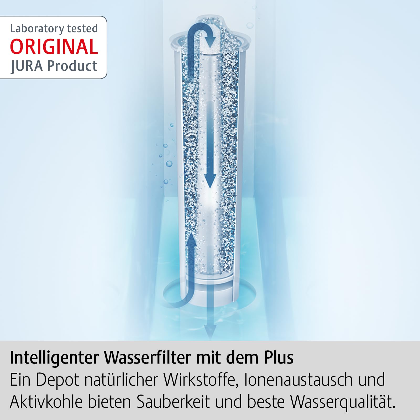 JURA Claris Blue Water Filter Cartridge for Coffee Machines – 3 Pack
