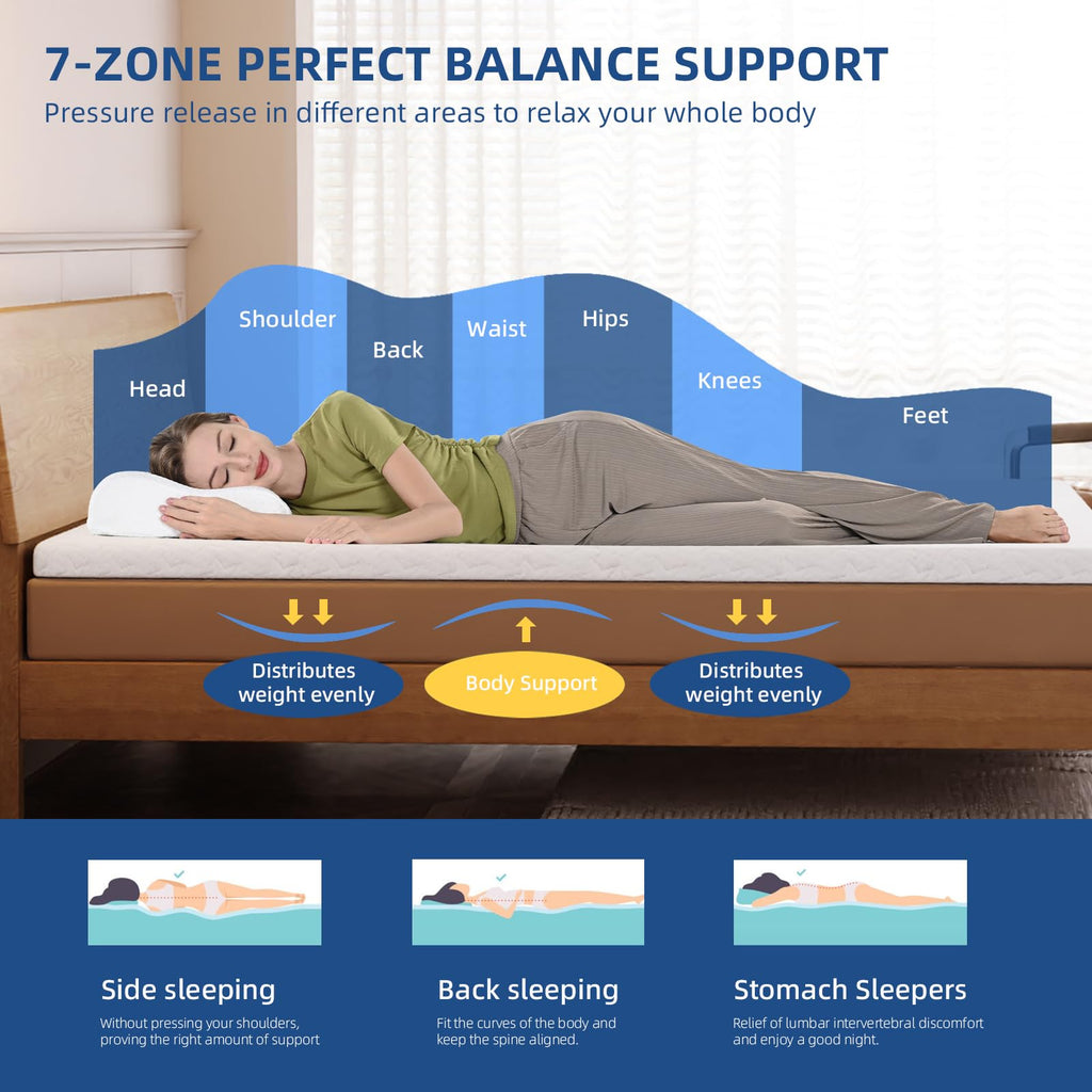 Wowttrelax 7cm Memory Foam Mattress Topper – Cooling Orthopedic Single