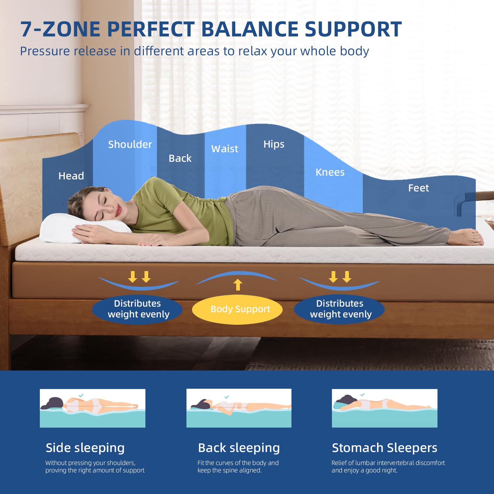 Wowttrelax 7cm Memory Foam Mattress Topper Double | Orthopedic Cooling Gel