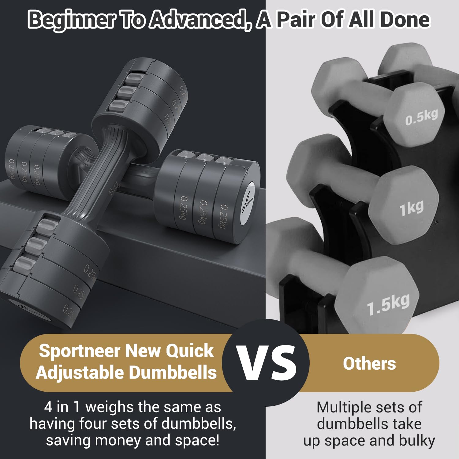 Sportneer 4-in-1 Adjustable Dumbbells Set for Women, 1kg-2.5kg Pair