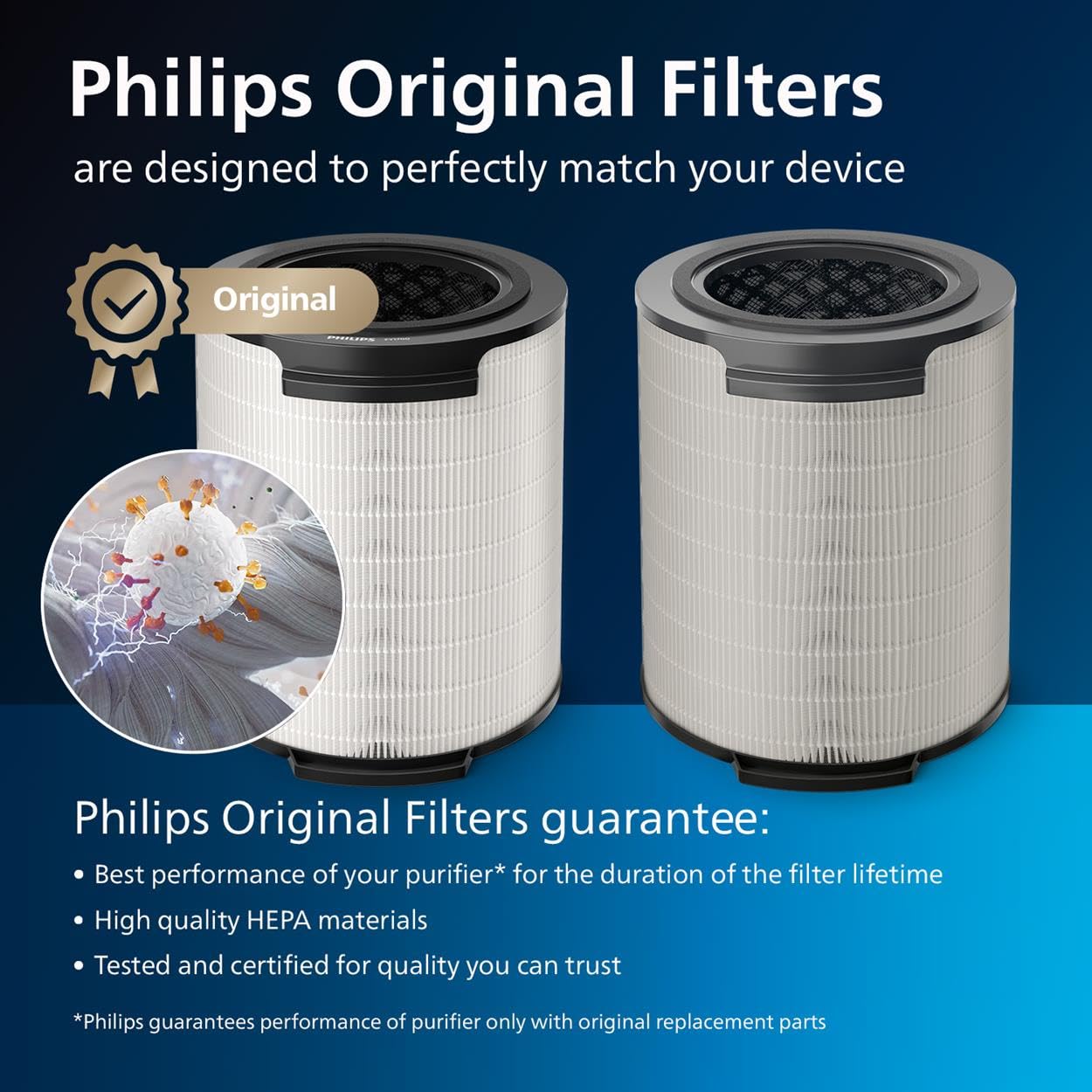 Philips 3-in-1 NanoProtect HEPA Filter for AC1715 & AC1711 (FY1700/30)