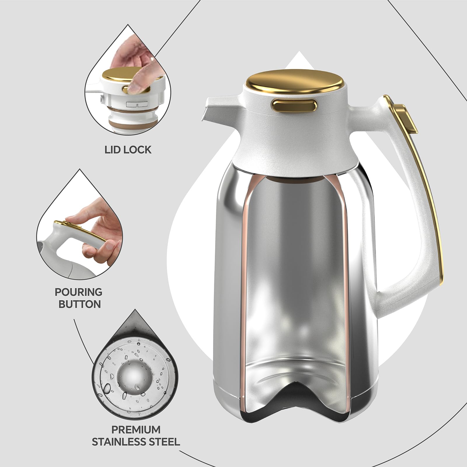 IDEUS 68oz Vacuum Insulated Coffee Carafe | Stainless Steel Thermal Pot