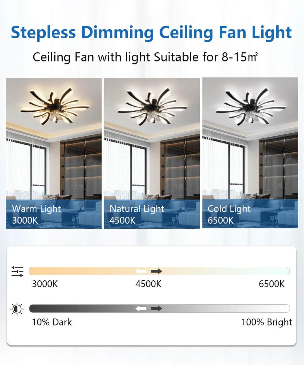 LJX Smart Ceiling Fan with Light | Dimmable Silent DC Motor – Black