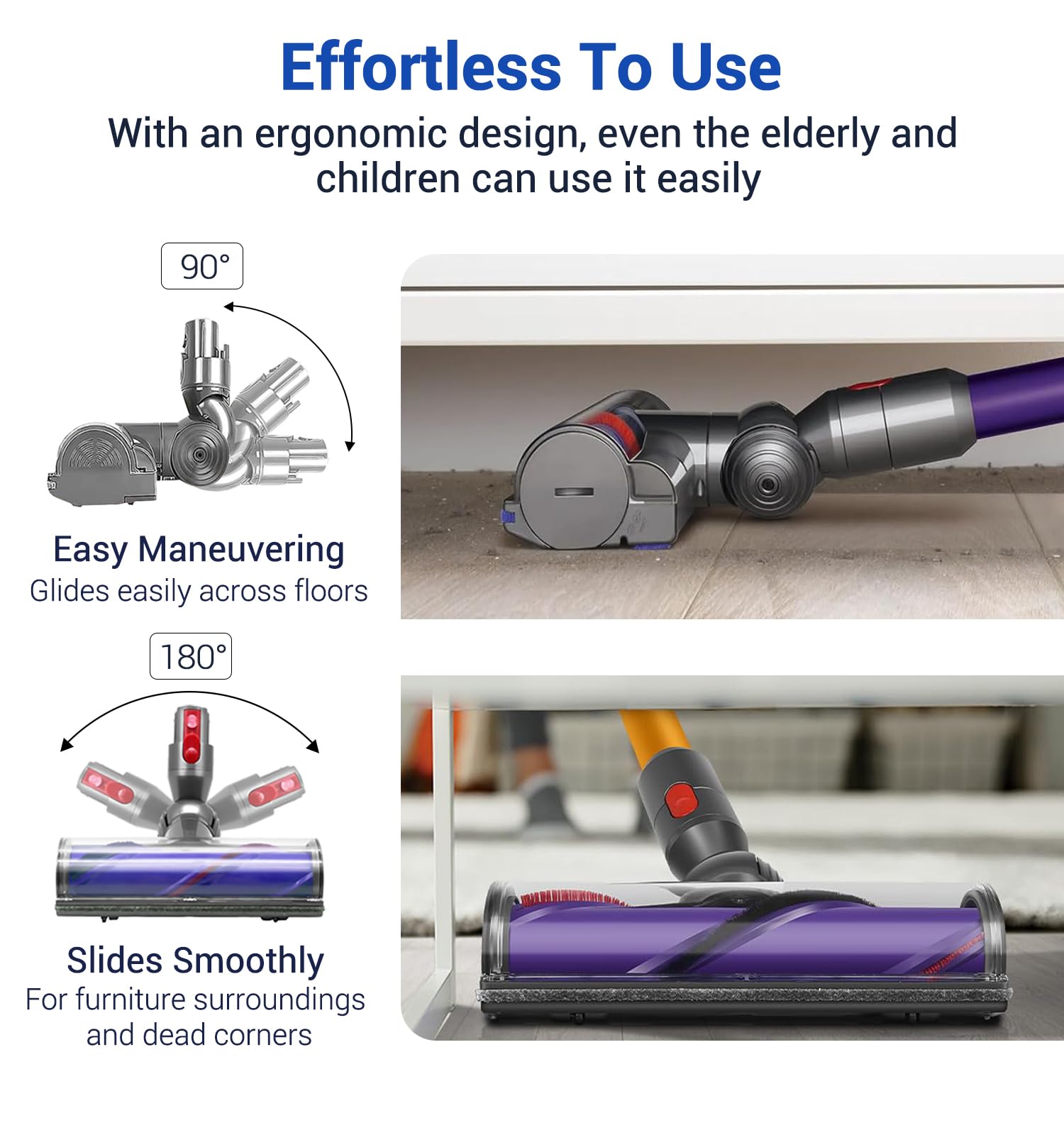 DAMAIYI Direct Drive Cleaner Head for Dyson V7 V8 V10 V11 V15 Vacuums