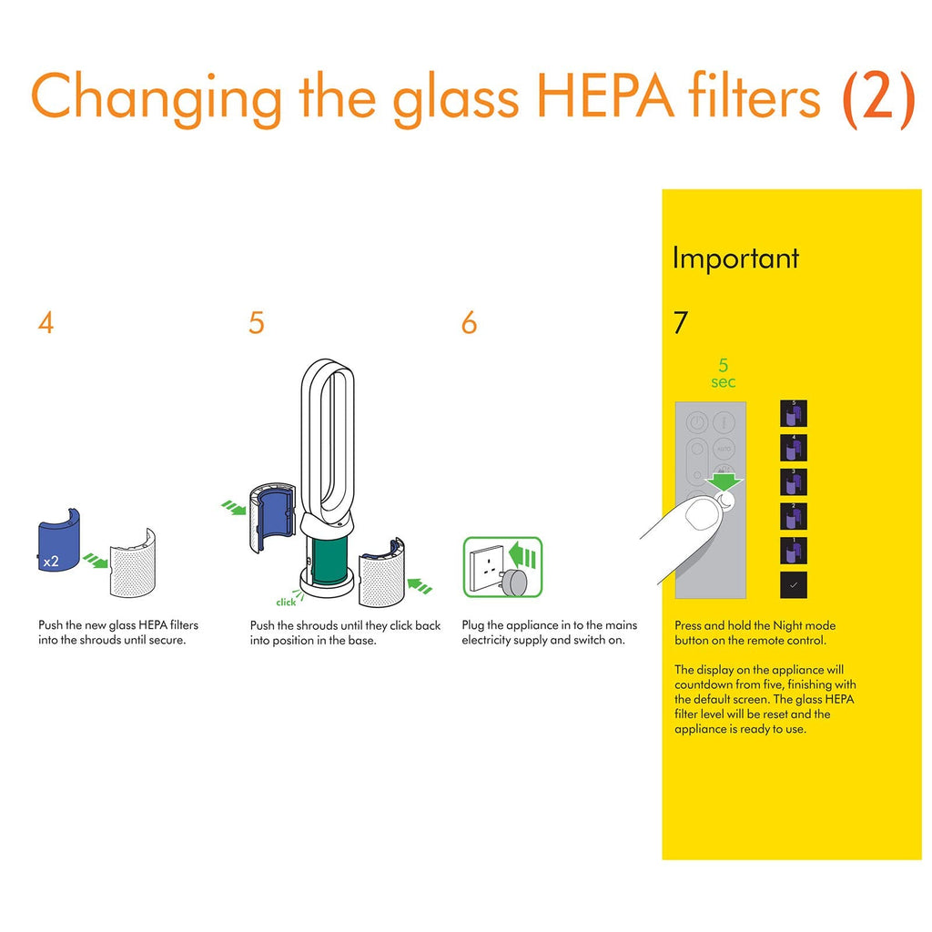 SPARES2GO 360 Glass HEPA & Carbon Filter for Dyson DP04 HP04 TP04 TP07