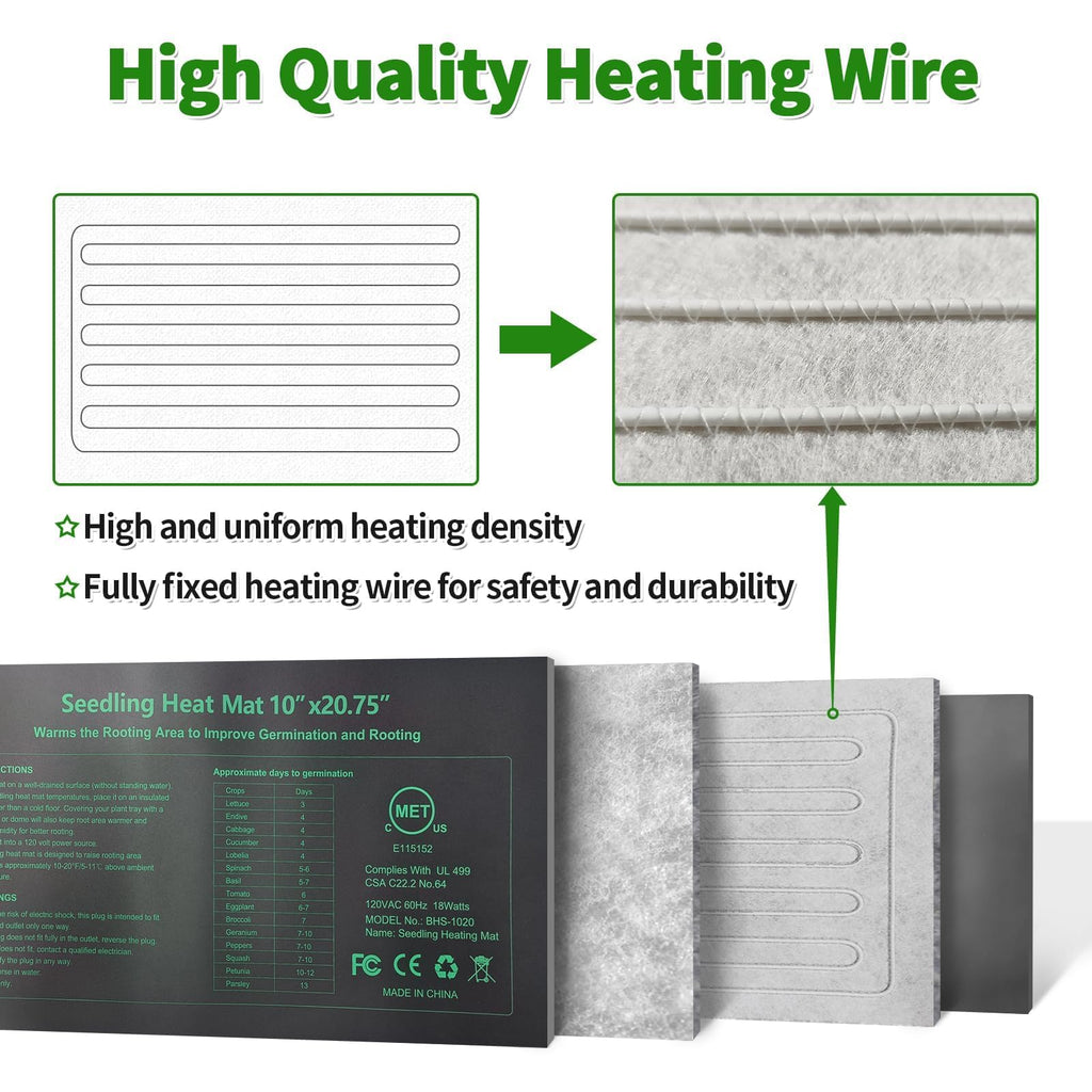 HYDGOOHO Seedling Heat Mat 6 Pack | Waterproof Plant Heating Mats