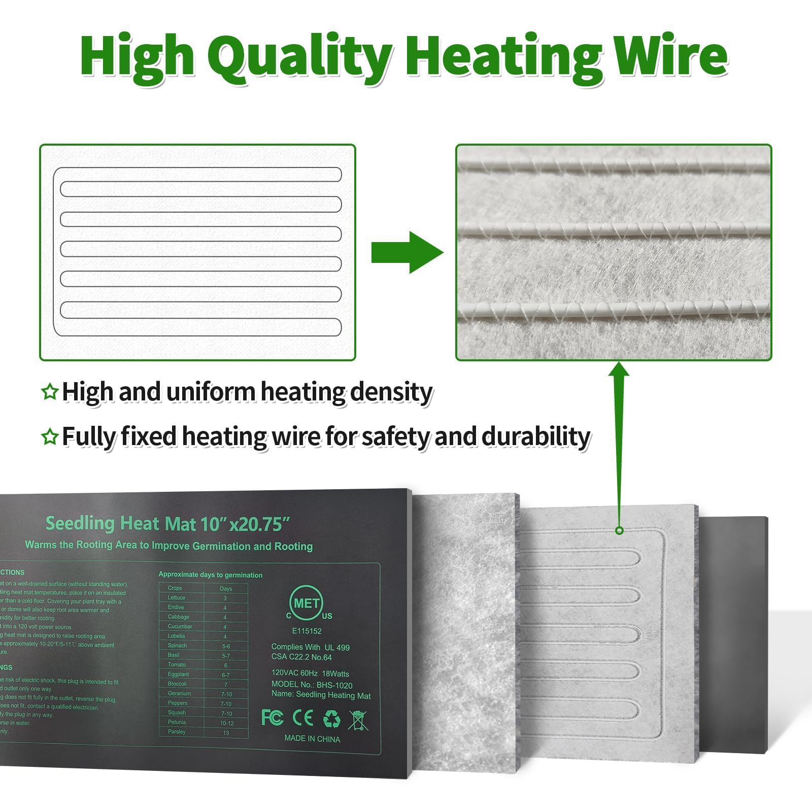 HYDGOOHO Seedling Heat Mat 6 Pack | Waterproof Plant Heating Mats