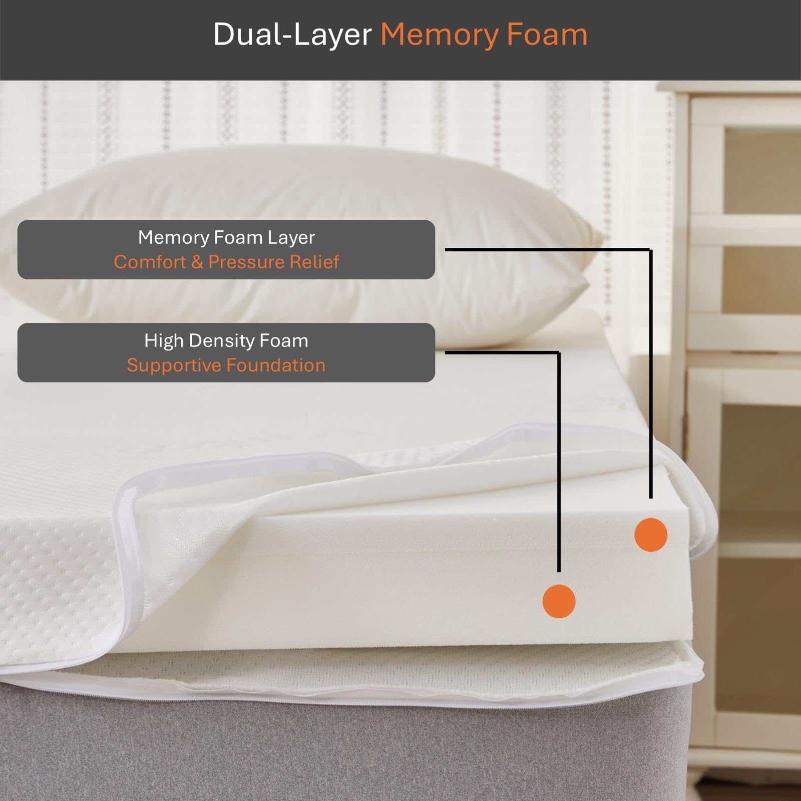 Memory Foam Mattress Topper – 7cm Cooling Small Double 4ft
