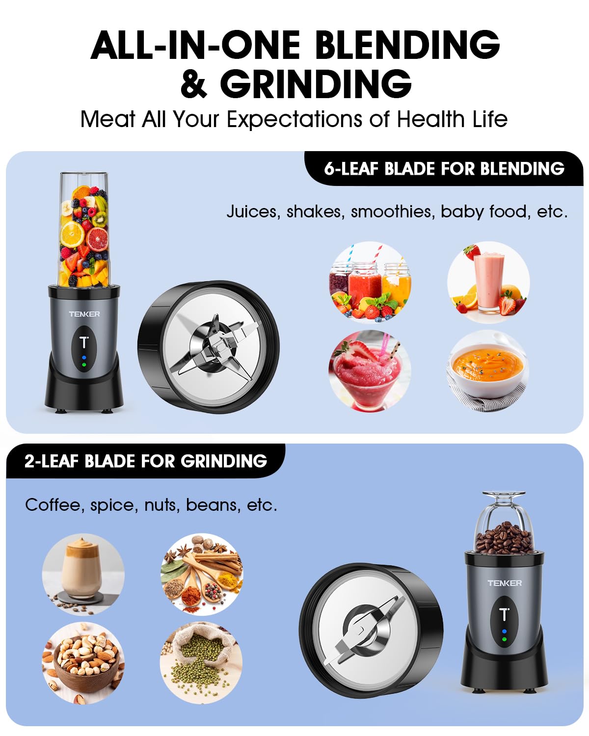 TENKER 900W Personal Smoothie Maker – Portable Mini Blender with Grinder
