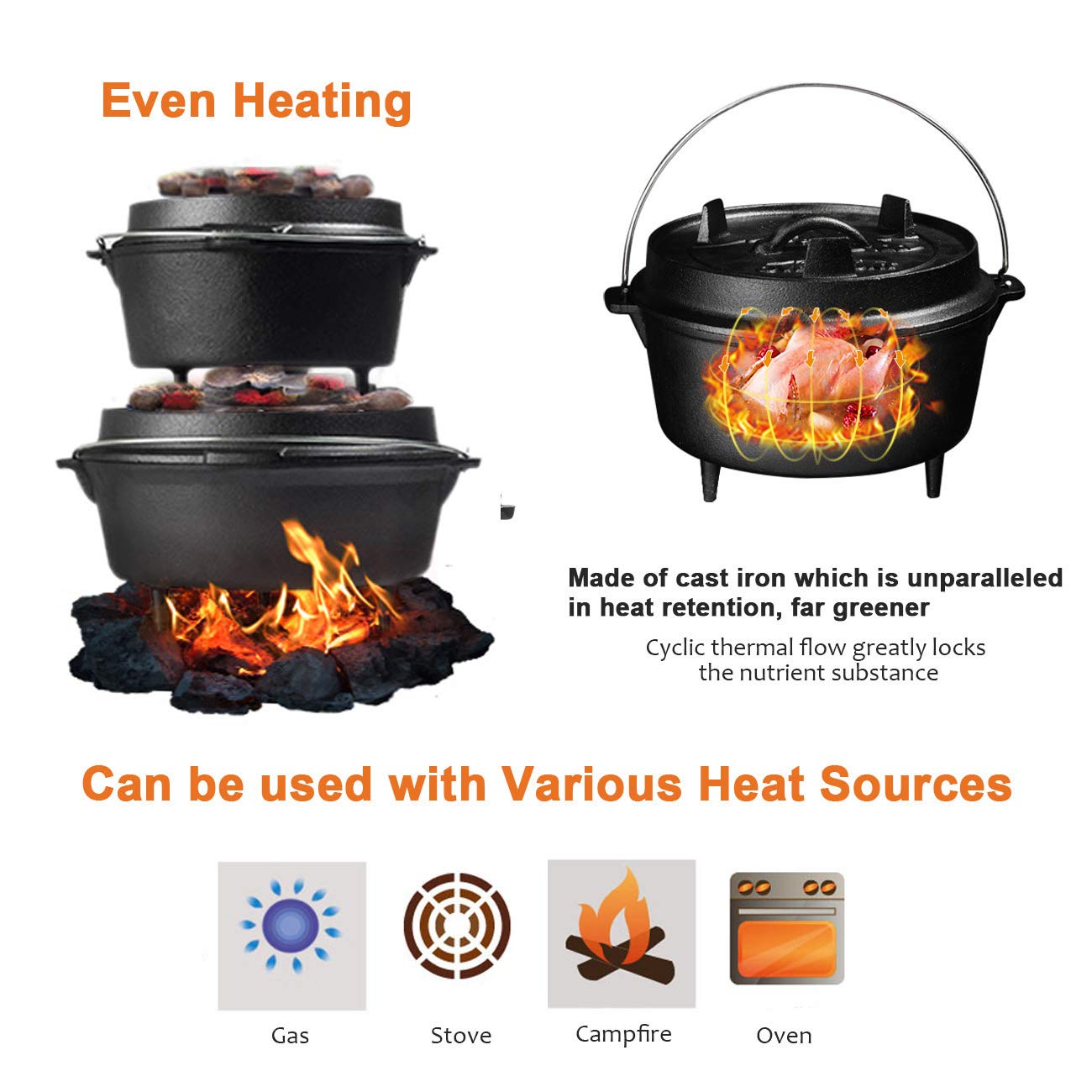 Overmont 9 Quart Cast Iron Dutch Oven with Dual Function Griddle Lid