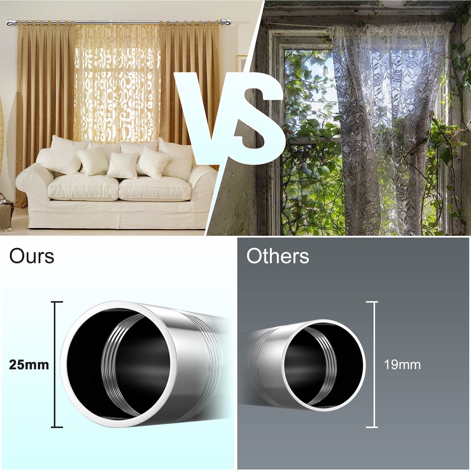 INFLATION Double Curtain Rods | 76-368cm Heavy Duty Silver Stainless Steel