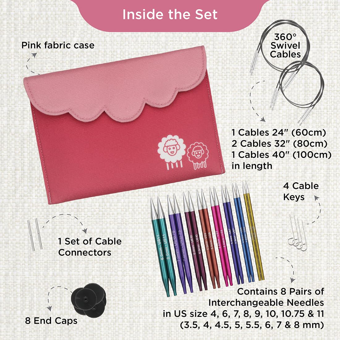 KnitPro Zing Deluxe Interchangeable Circular Knitting Needle Set