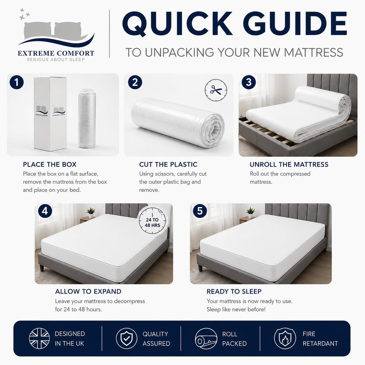 eXtreme comfort ltd Cooltouch Colours Yellow Small Single Mattress - image 5