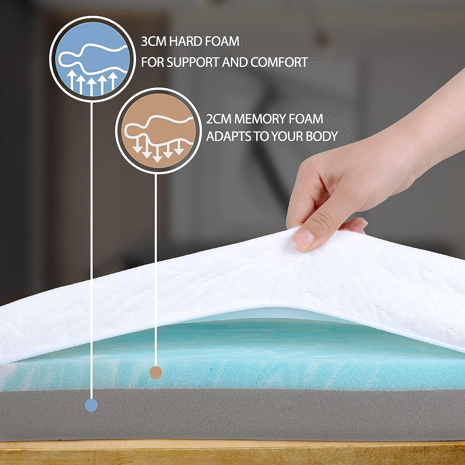 WOWTTRELAX 2 Inch Memory Foam Mattress Topper | Cooling Orthopedic Single