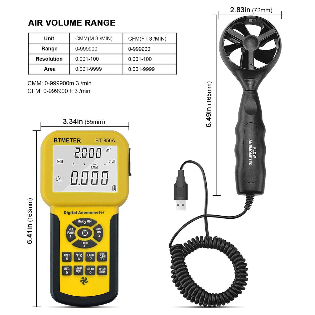 BTMETER BT-856A Pro CFM Anemometer | HVAC Wind Speed & Flow Meter with USB