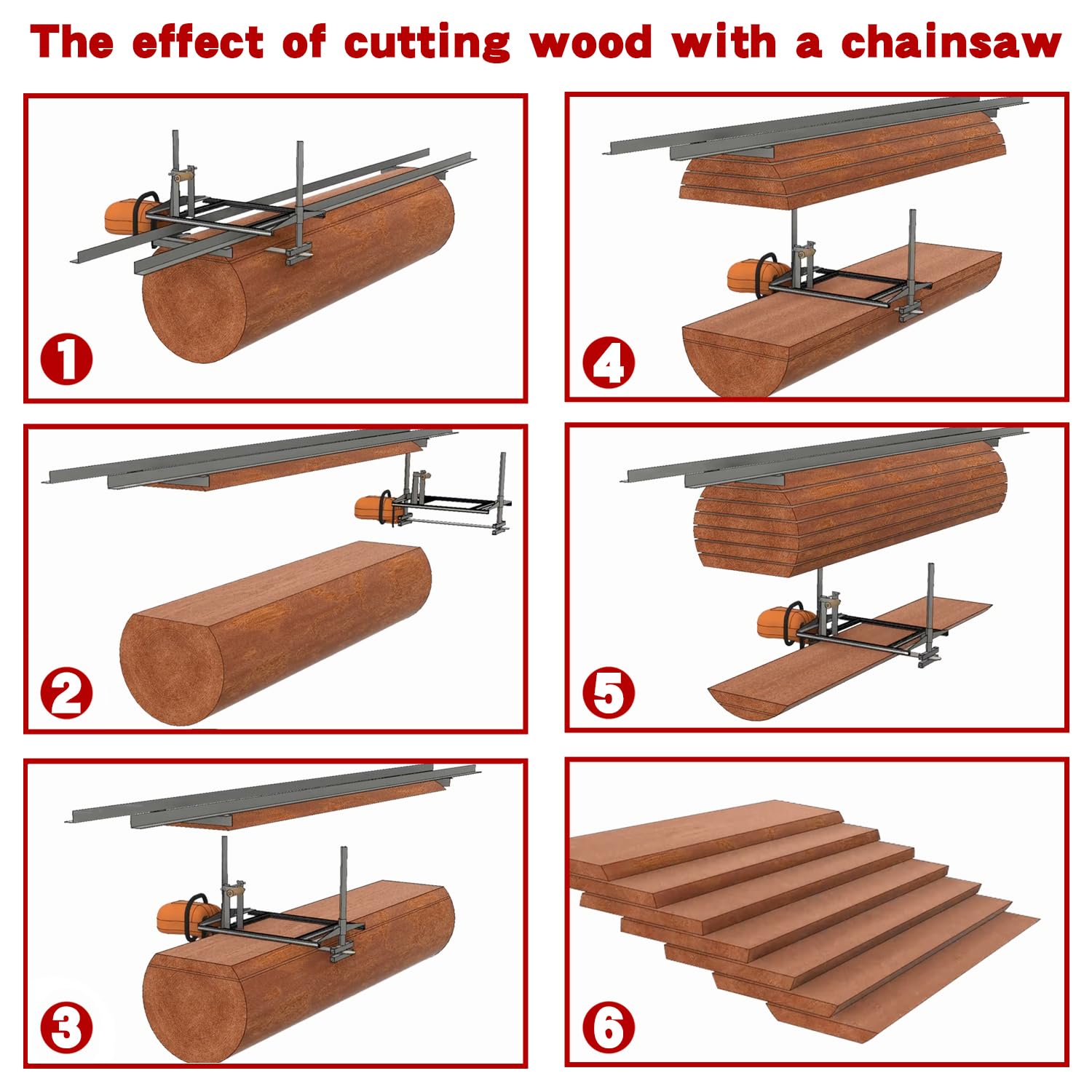 Zozen 14-36 Inch Chainsaw Mill | Portable Aluminum Lumber Planking Guide