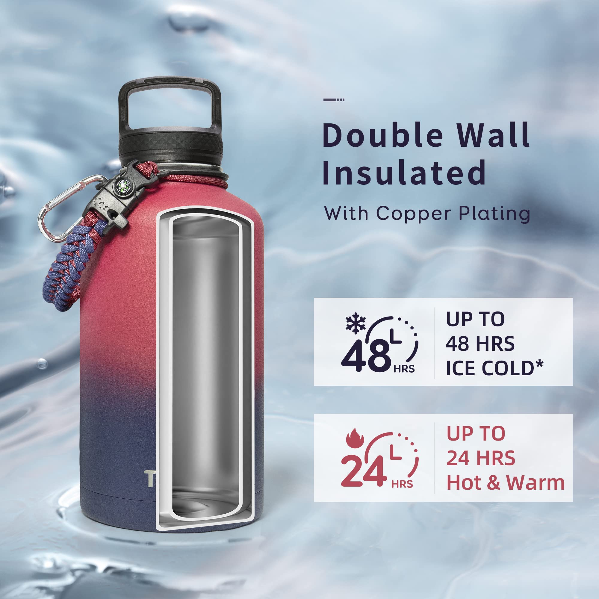 Trebo 2L Insulated Water Bottle – Stainless Steel with Paracord Handle