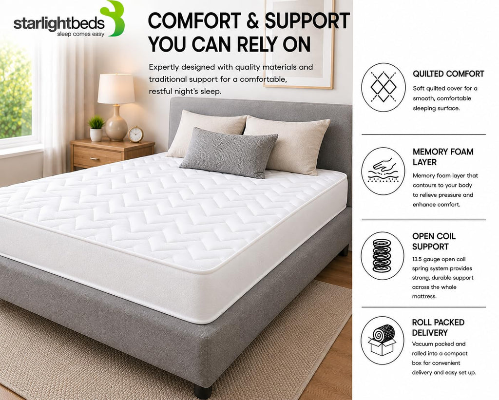 Starlight Beds White Chevron Single Hybrid Mattress - image 5
