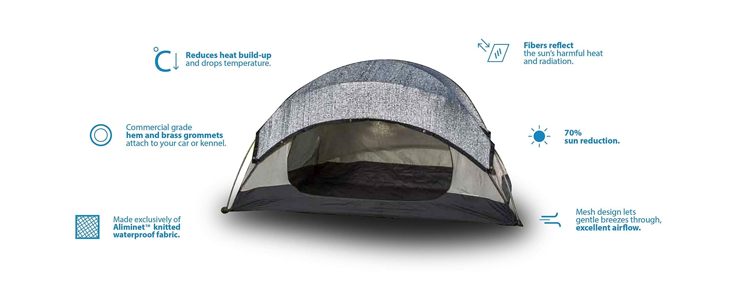 Be Cool Solutions 70% Reflective Aluminet Shade Cloth - 2m x 2m
