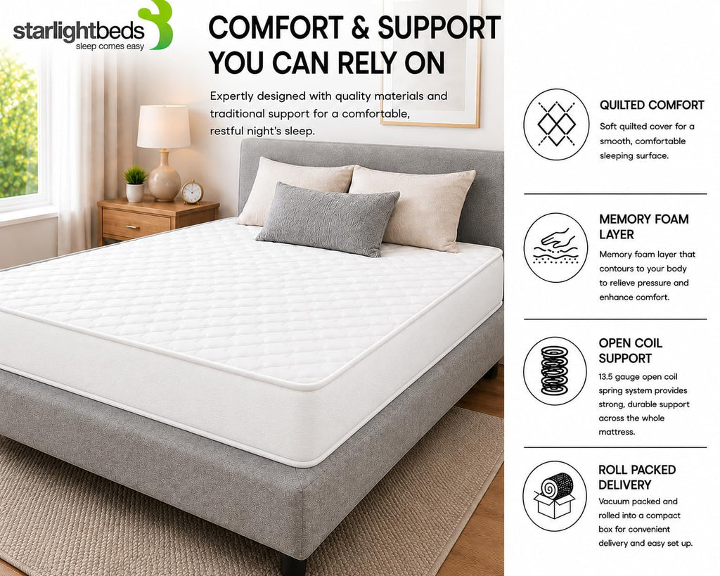 Starlight Beds CoolTouch Sprung European Single Mattress - image 4