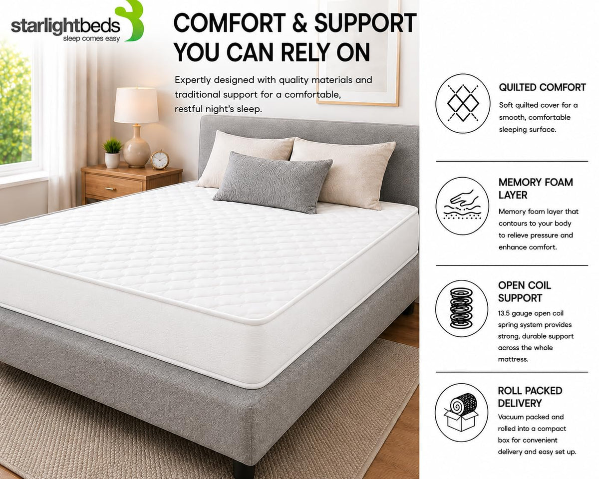 Starlight Beds CoolTouch Sprung European Single Mattress - image 4