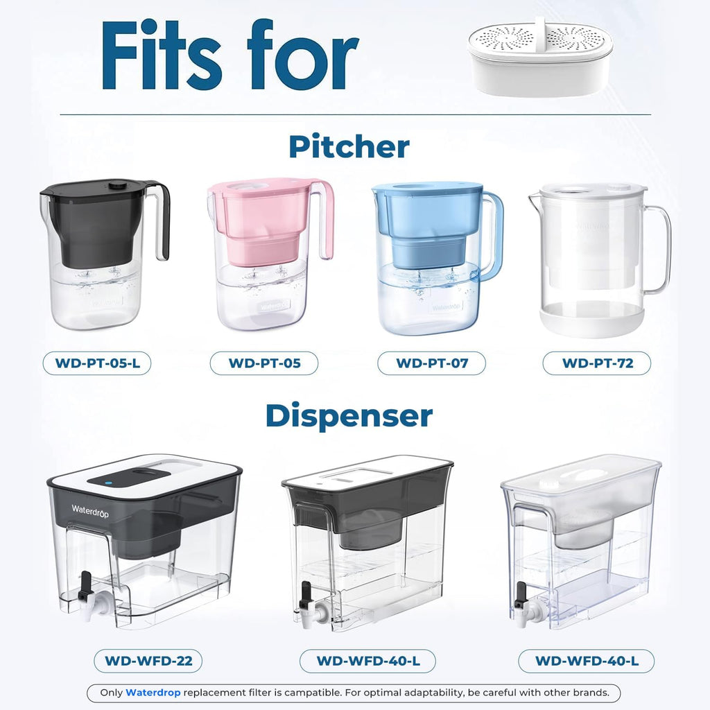 Waterdrop WD-PF-01A Plus Replacement Water Filter Cartridges | Pack of 3