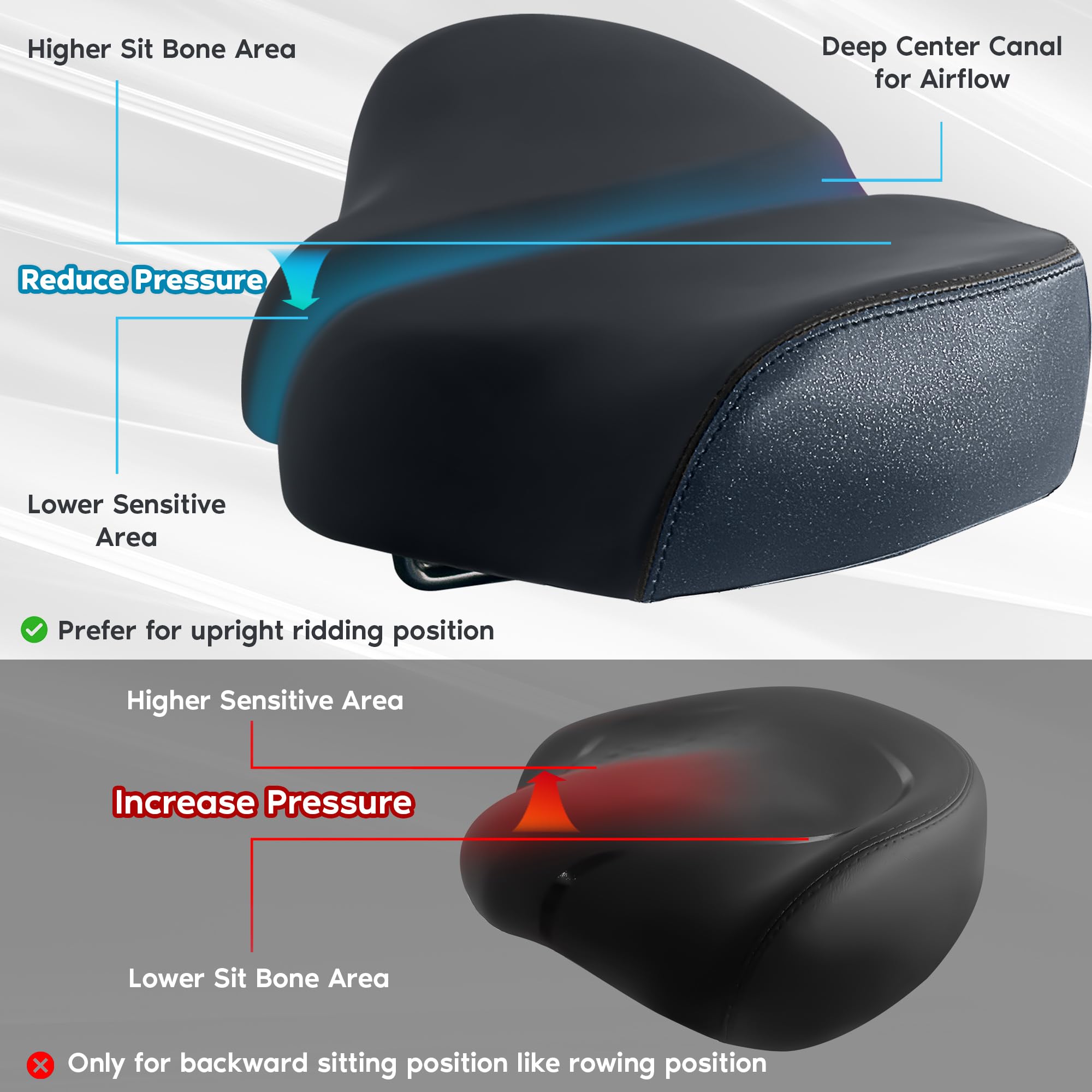 X Wing Noseless Bike Seat - Ergonomic Wide Saddle for Electric Bikes