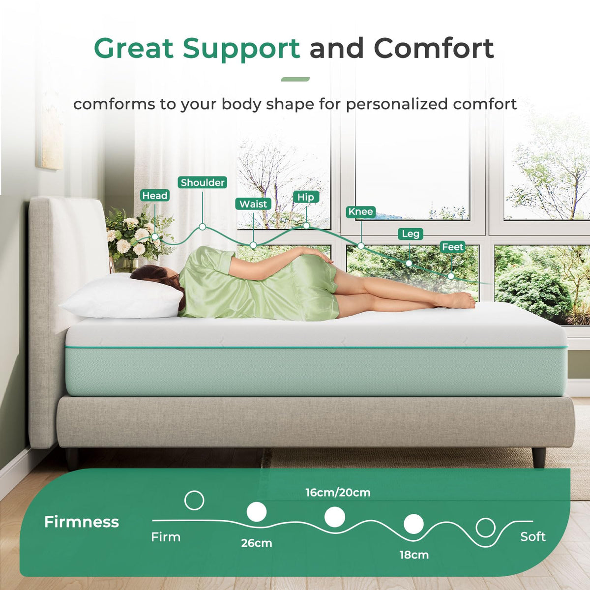 Uliyati Single Mattress Gel Memory Foam Mattress Medium Firm 90x190x26CM - image 5