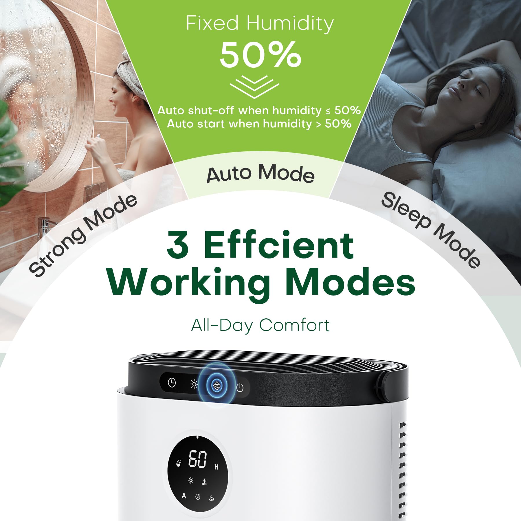 CONOPU 2300ML Dehumidifier for Home – Dual Semiconductor & Auto-Defrost