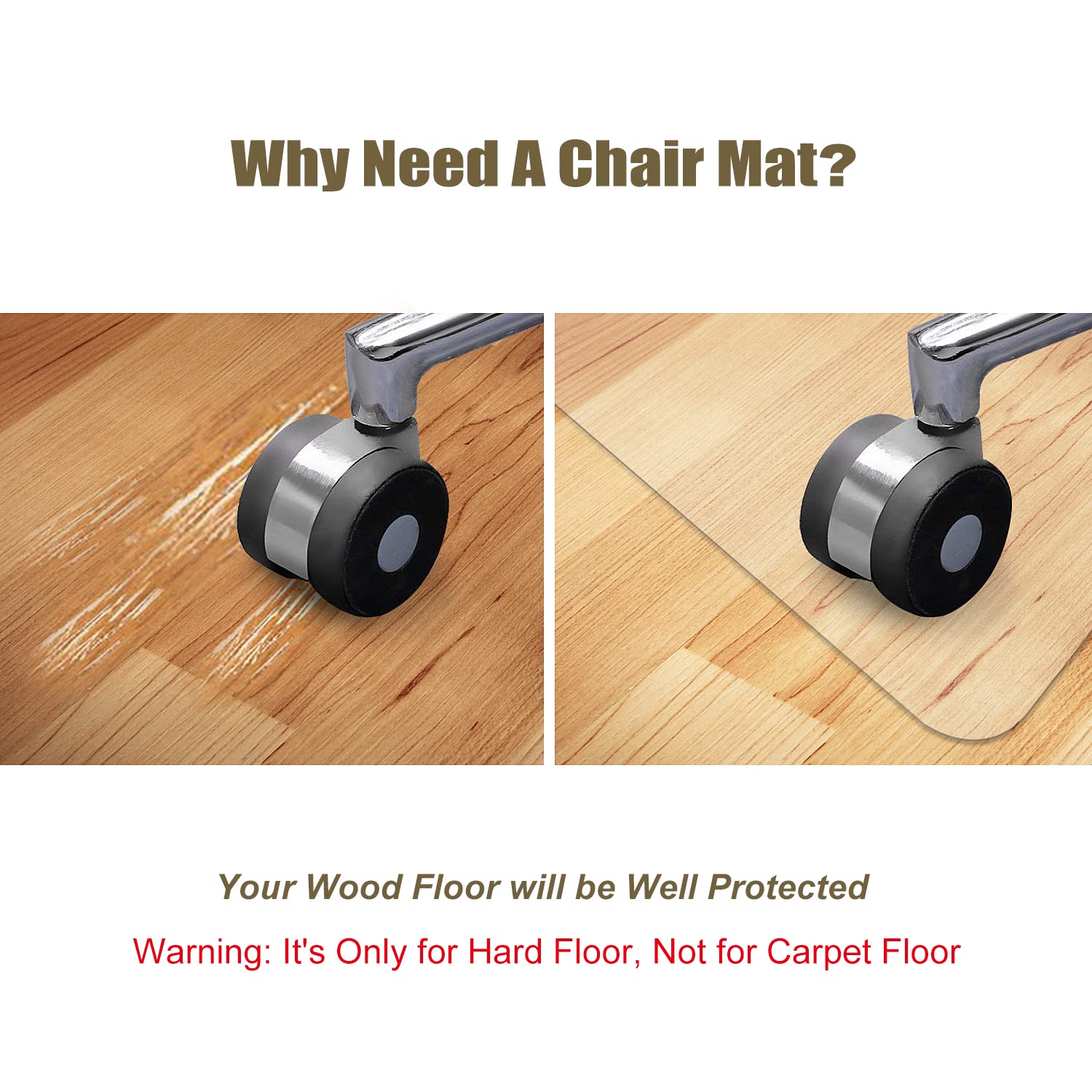 Kuyal Clear Chair Mat for Hard Floors | 120x150cm PVC Floor Protector